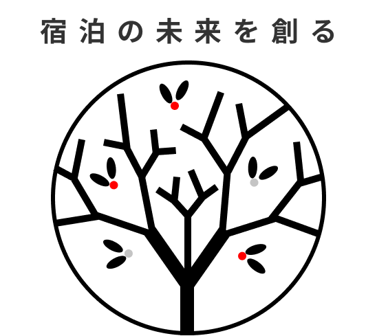 槲寄生有限公司